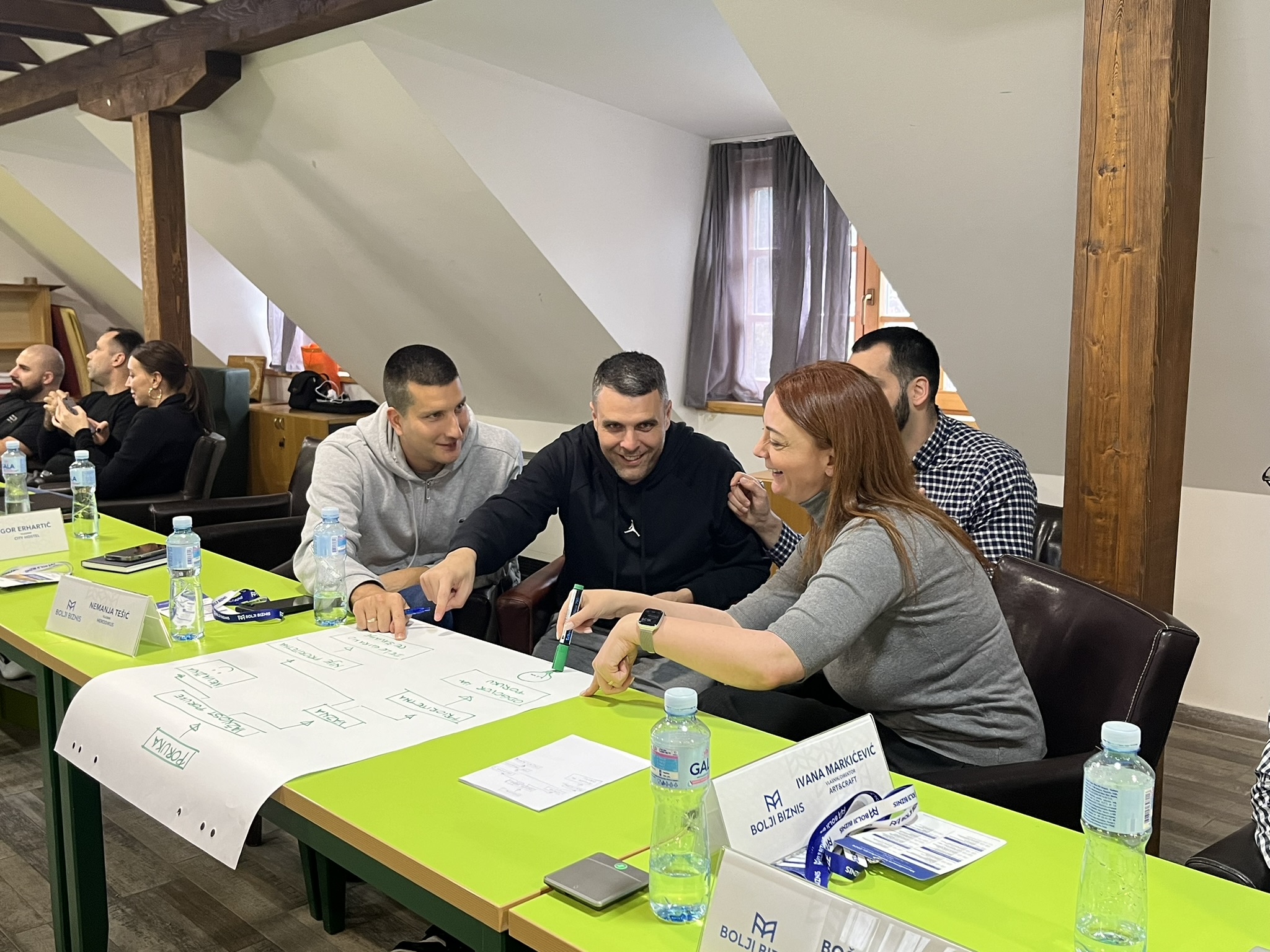 Top Leadership Workshop