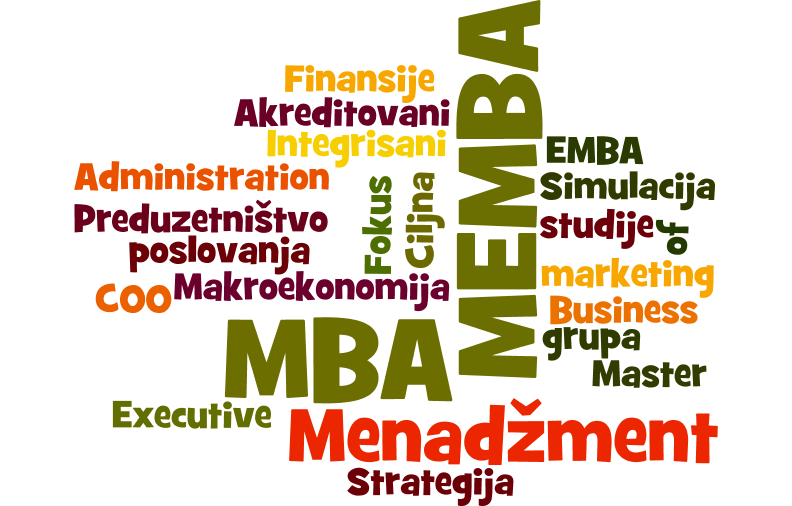 Šta su MBA studije?
